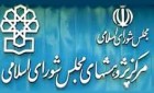 بررسی لایحه بودجه سال 1394کل کشور 56. تحلیل کلان جایگاه نظام پولی، ارزی و بانکی (ویرایش اول)